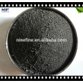 Green Petroleum Coke price